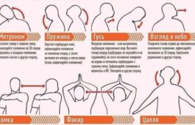 Лечебные упражнения для шеи